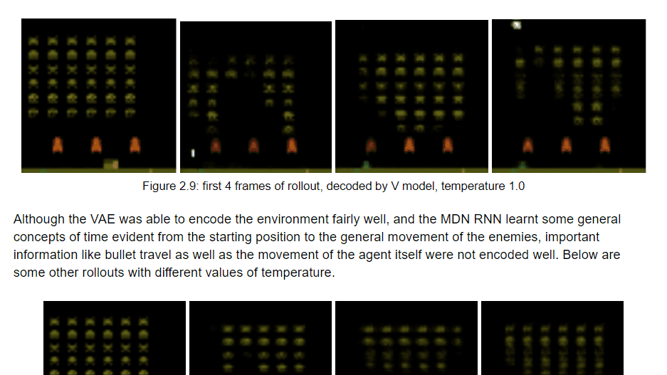 World Models Implementation for Space Invaders image